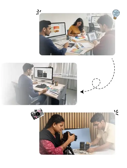 Photography Training